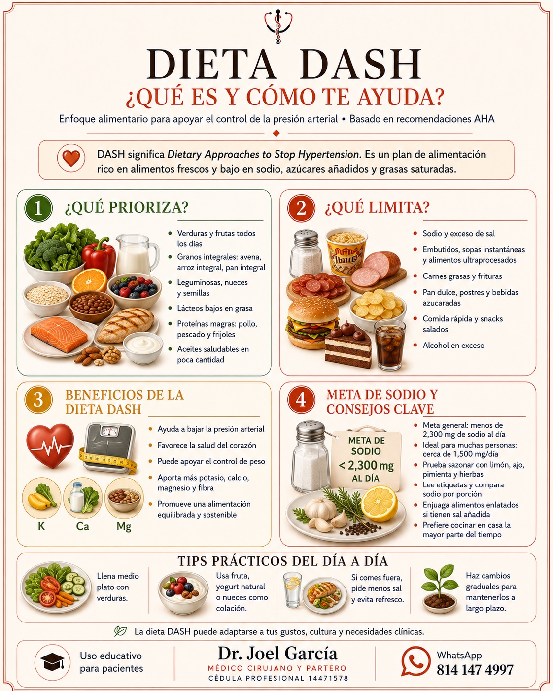 Guía de dieta DASH