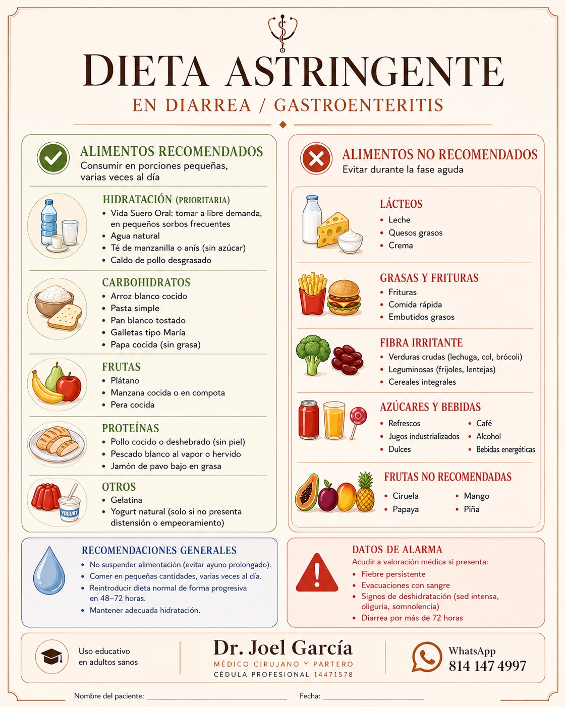 Material de consulta sobre dieta astringente