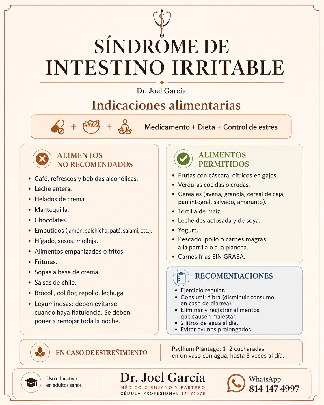 Material de consulta sobre intestino irritable