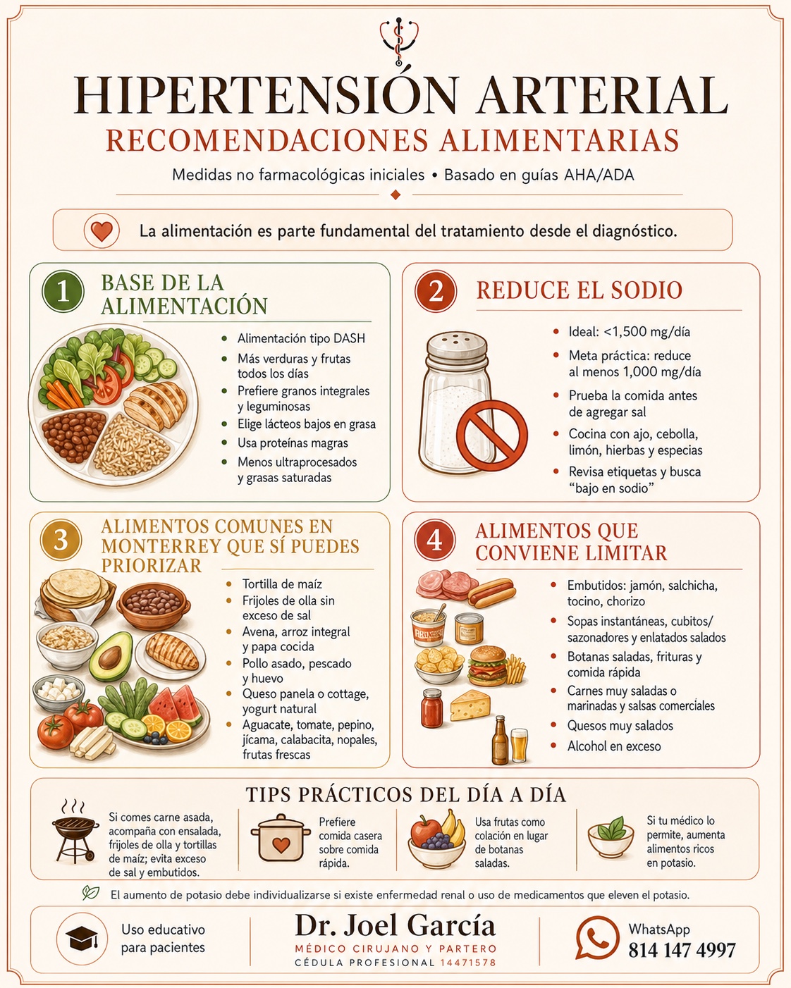 Guía de alimentación e hipertensión